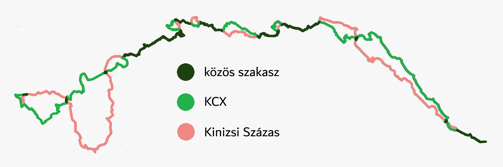 kcx